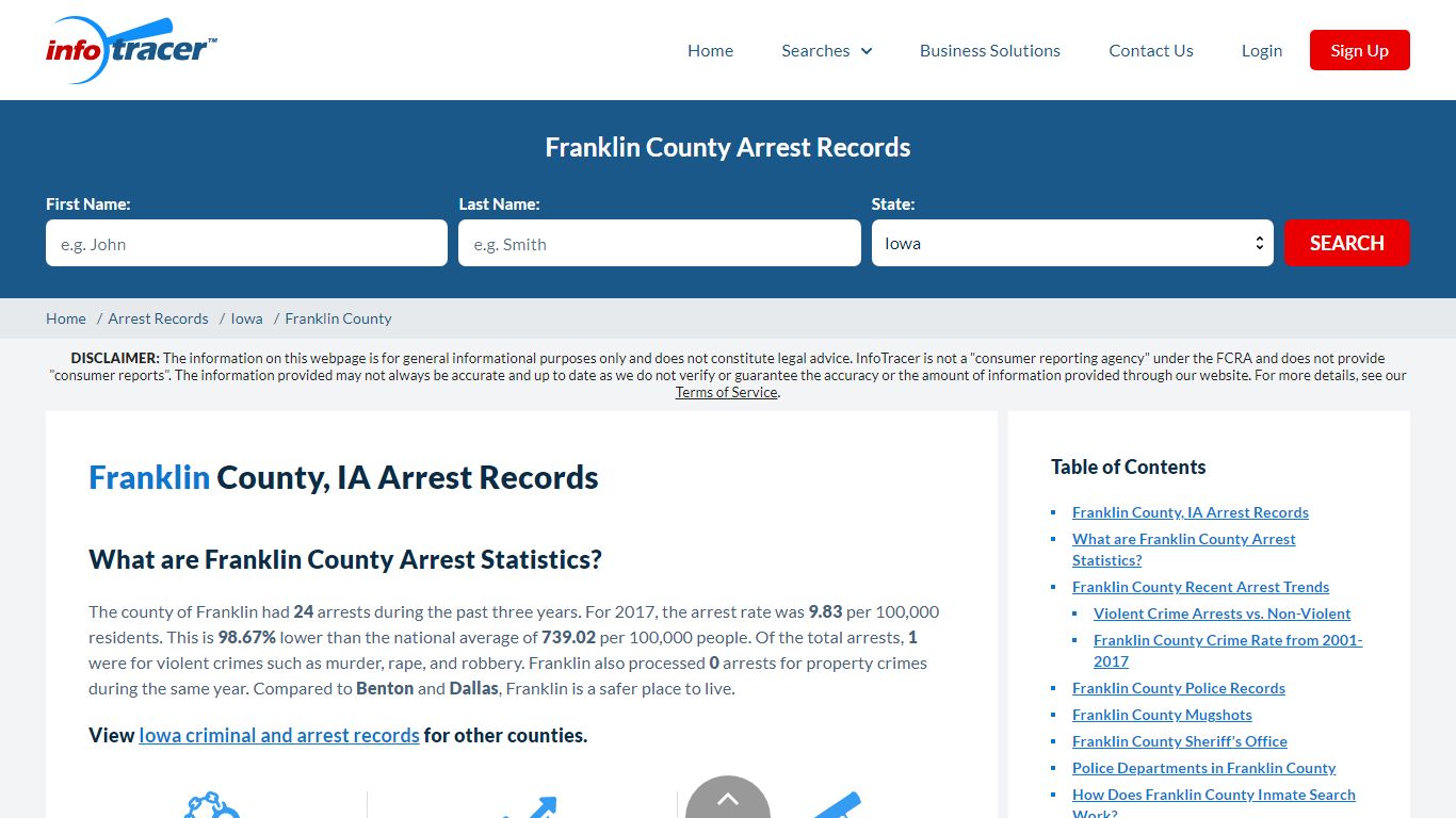 Franklin County, IA Arrests, Mugshots & Jail Records - InfoTracer